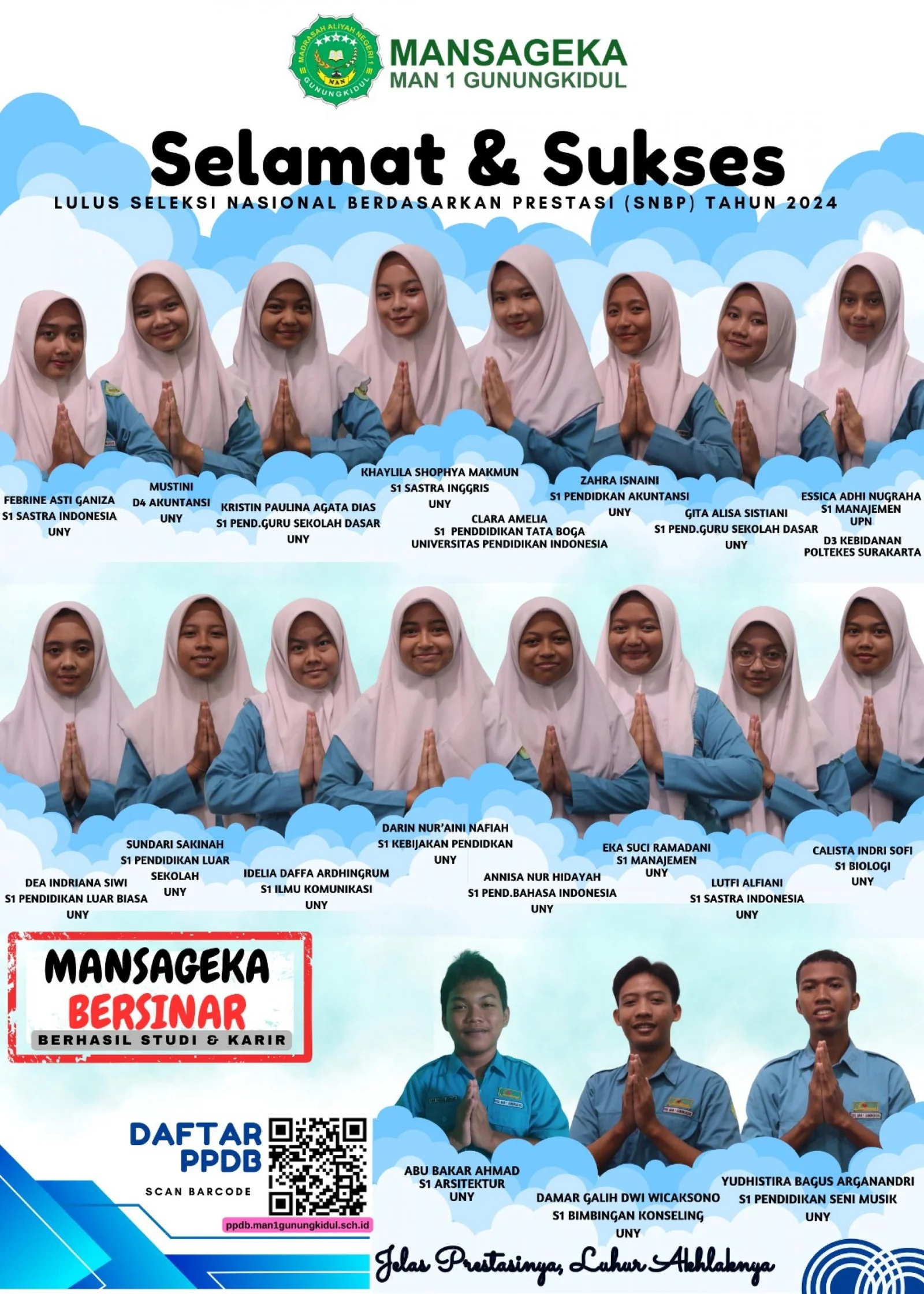 Sukses: Banyak Siswa MAN 1 Gunungkidul yang Lolos SNBP